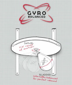 TITLE Boxing Gyro Balanced Leather Speed Bag -Boxing Equipment Sales Store gryobalanced diagram